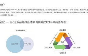澳洲电子商务专业本科