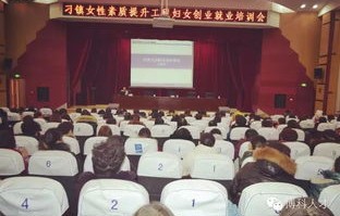 电子商务专业知识山东