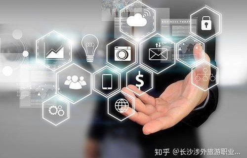 电子商务是什么专业呢