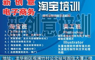 电子商务专业平面设计
