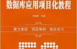 美团电子商务专业考研