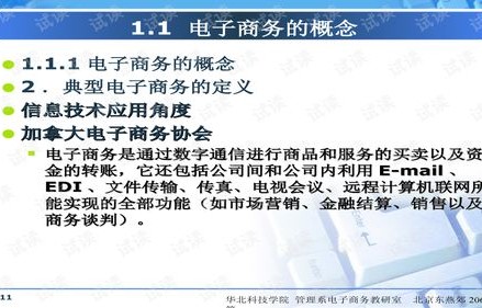电子商务专业视频介绍ppt