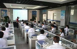 电子商务专业选哪个学校