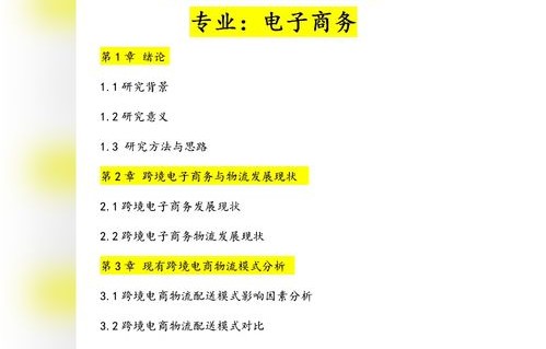 跨境电子商务专业好学嘛