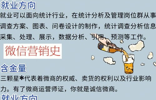 电子商务专业报考政策
