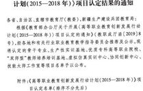 电子商务师范专业代码