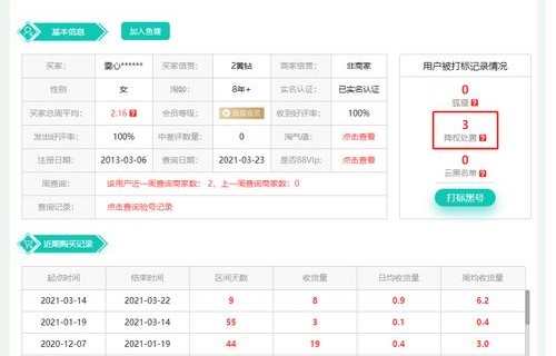 电子商务专业序号查询网站