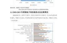 电子商务专业的调研报告