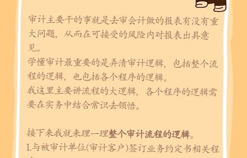 电子商务专业跨考法硕