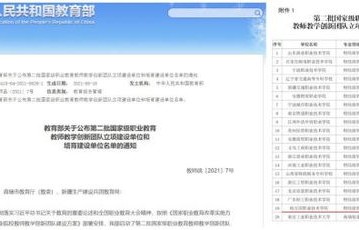 电子商务专业属于啥学科