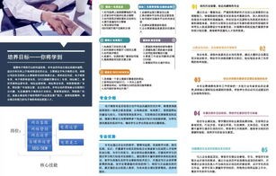 电子商务专业内容策划