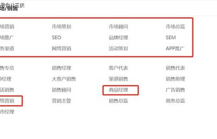 电子商务探索专业就业方向