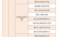 电子商务专业证书架构