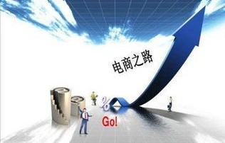 信职会计电子商务专业