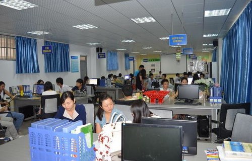 电子商务外商是什么专业