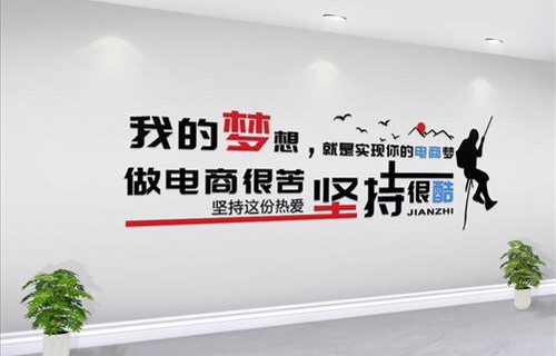 电子商务专业8字标语