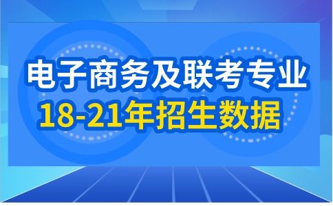 电子商务相关专业专升本