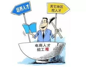 电子商务专业就是笑话