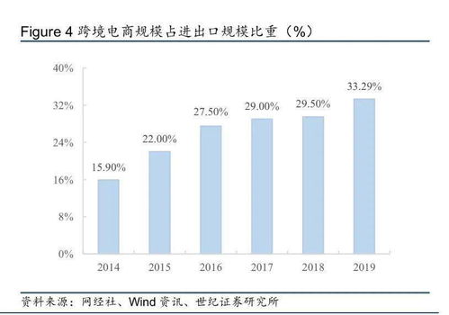 特朗普收缩战略对中美俄意味着啥