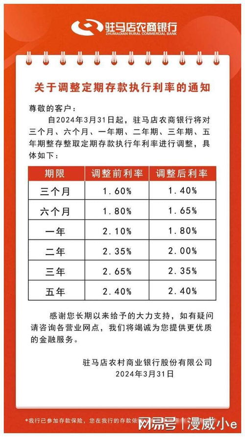 多家银行下调存款利率，业内解读，金融政策调整背后的市场动向