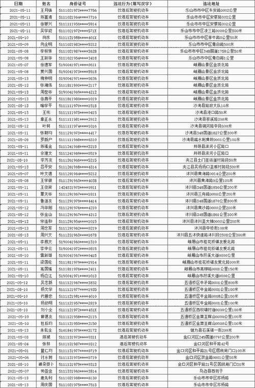 百万网红迅猛龙考研成绩223分，逆境中的逆袭之路