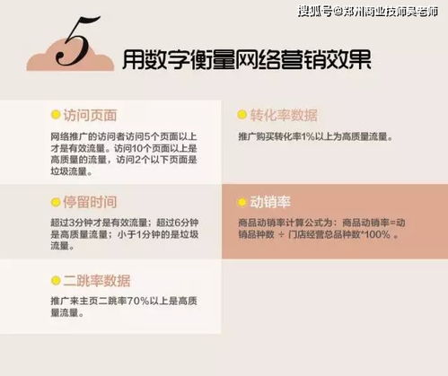 电子商务专业术语介绍