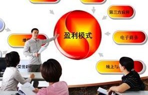 电子商务专业是个啥